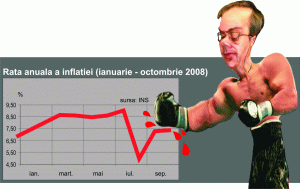 Unii analişti suspectează că inflaţia se fleşcăieşte la Institutul Naţional de Statistică, condus de Vergil Voineagu. Unii analişti suspectează că inflaţia se fleşcăieşte la Institutul Naţional de Statistică, condus de Vergil Voineagu.